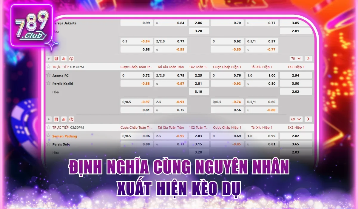 Cách Nhận Biết Kèo Dụ Và Tránh Bẫy Hiệu Quả Tại 789Club 1 Định nghĩa cùng nguyên nhân xuất hiện kèo dụ