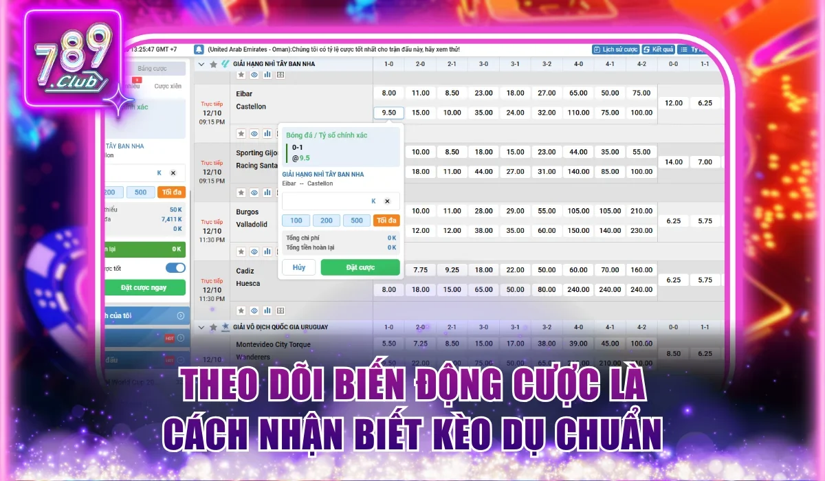 Cách Nhận Biết Kèo Dụ Và Tránh Bẫy Hiệu Quả Tại 789Club 2 Theo dõi biến động cược là cách nhận biết kèo dụ chuẩn